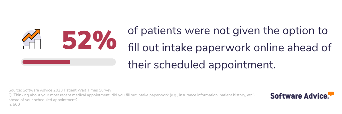 Software Advice: Over half of doctors aren't using patient intake software