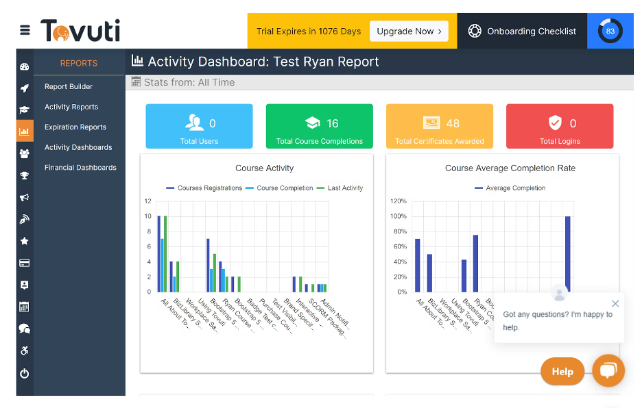 Learner activity dashboard in Tovuti