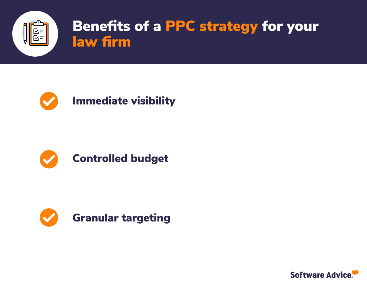 Software Advice graphic: Benefits of a PPC strategy for your law firm: Immediate visibility; Controlled budget; Granular targeting