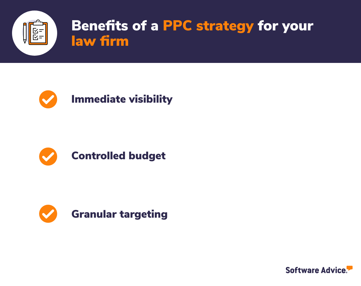 Software Advice graphic: Benefits of a PPC strategy for your law firm: Immediate visibility; Controlled budget; Granular targeting 