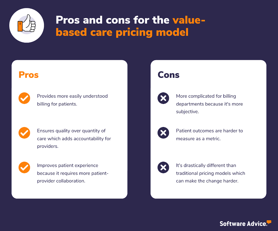 Pros and cons of the value-based care pricing model graphic