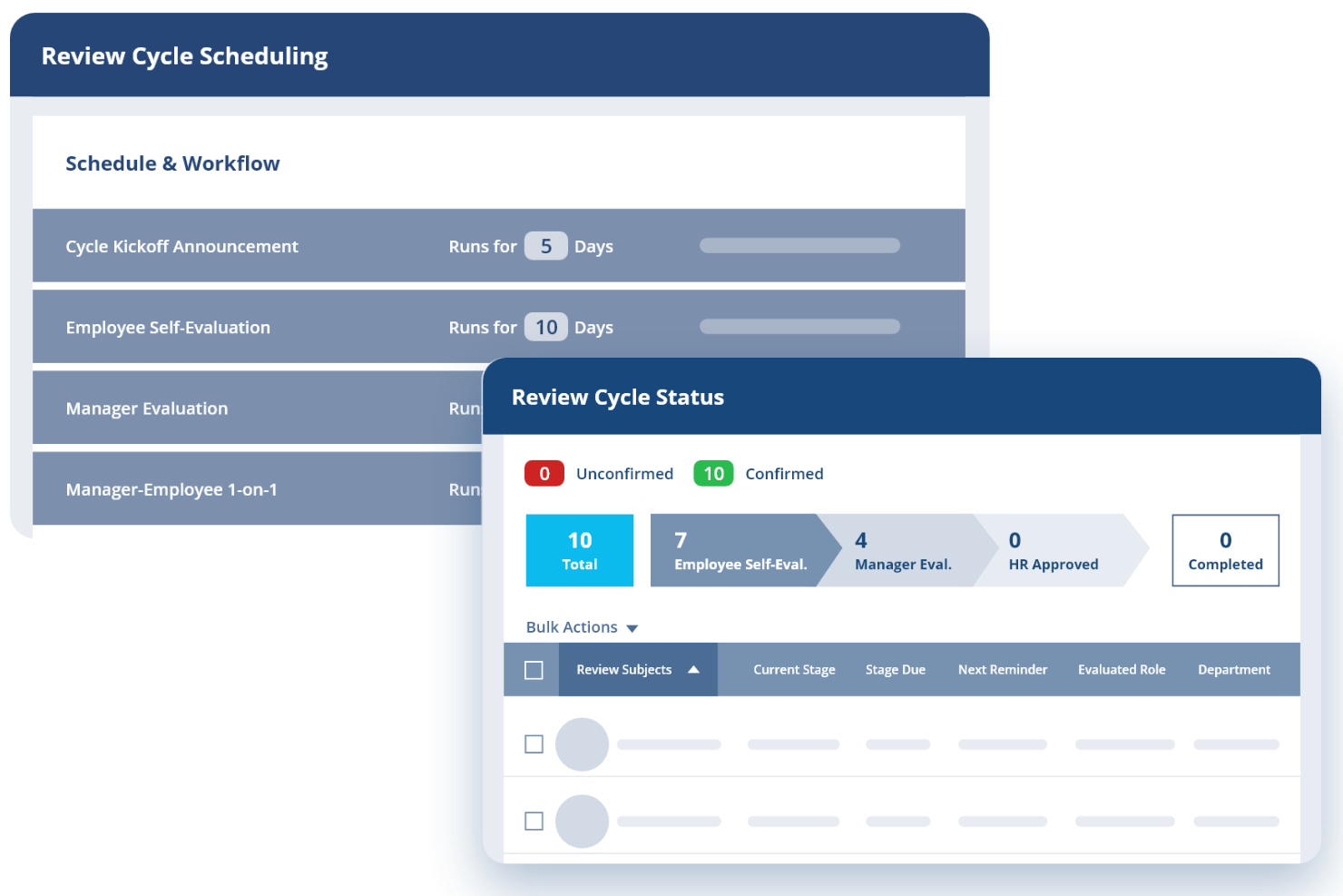 An overview of the 360-degree feedback process as facilitated by ClearCompany