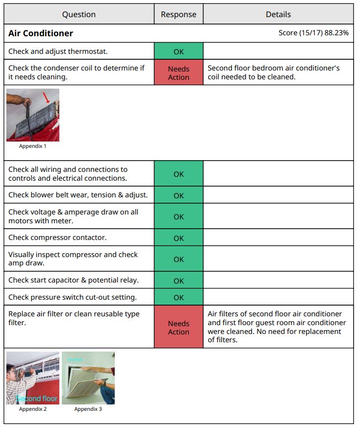 Example of an HVAC system preventive maintenance checklist from LimbleCMMS