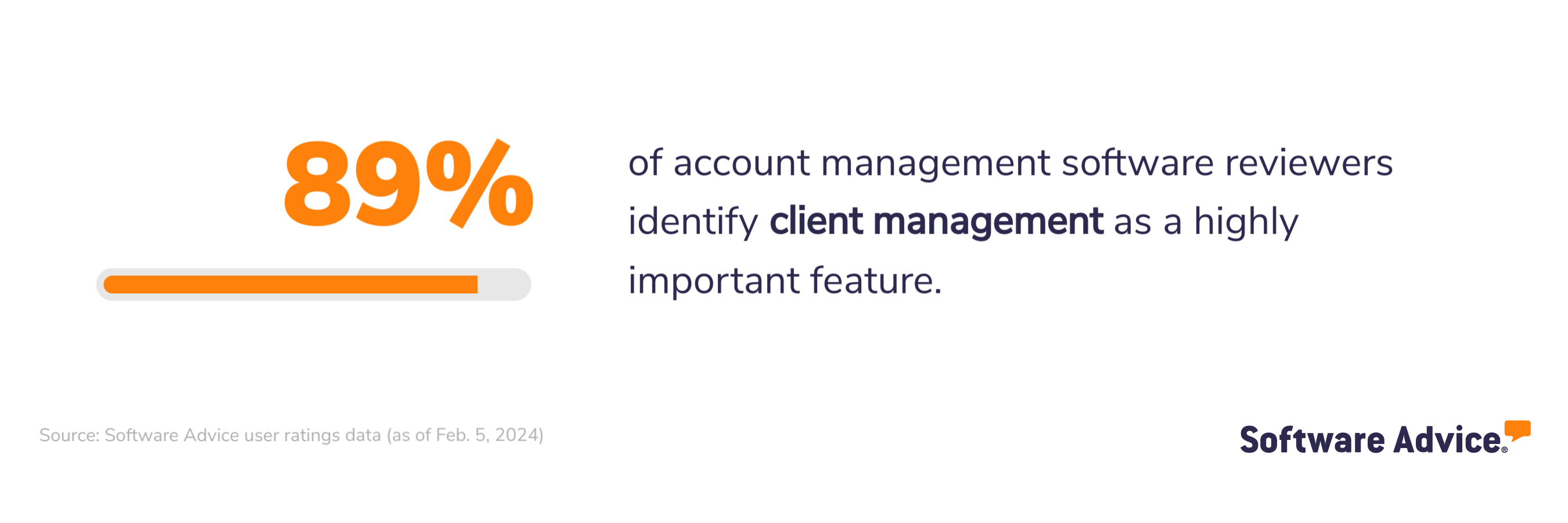 Client management feature of account management software