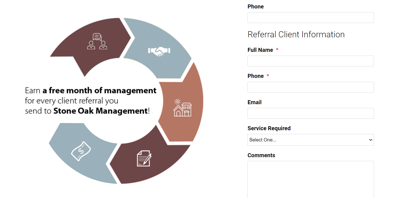 Screenshot of Stone Oak Property Management’s referral program, taken by author