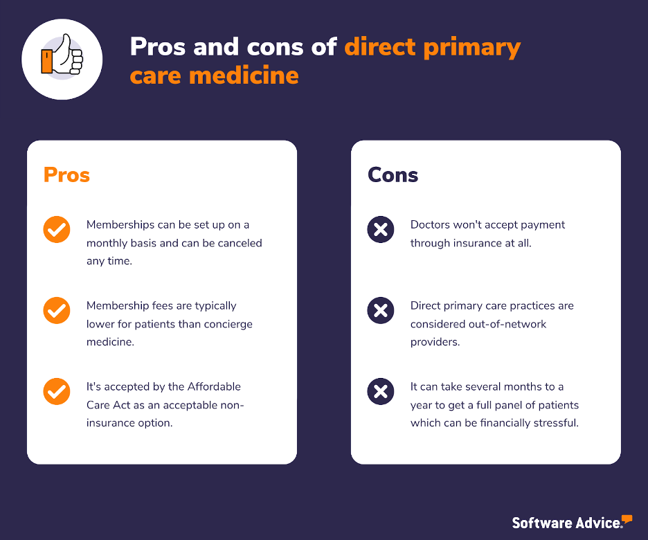 pros and cons of direct primary care graphic