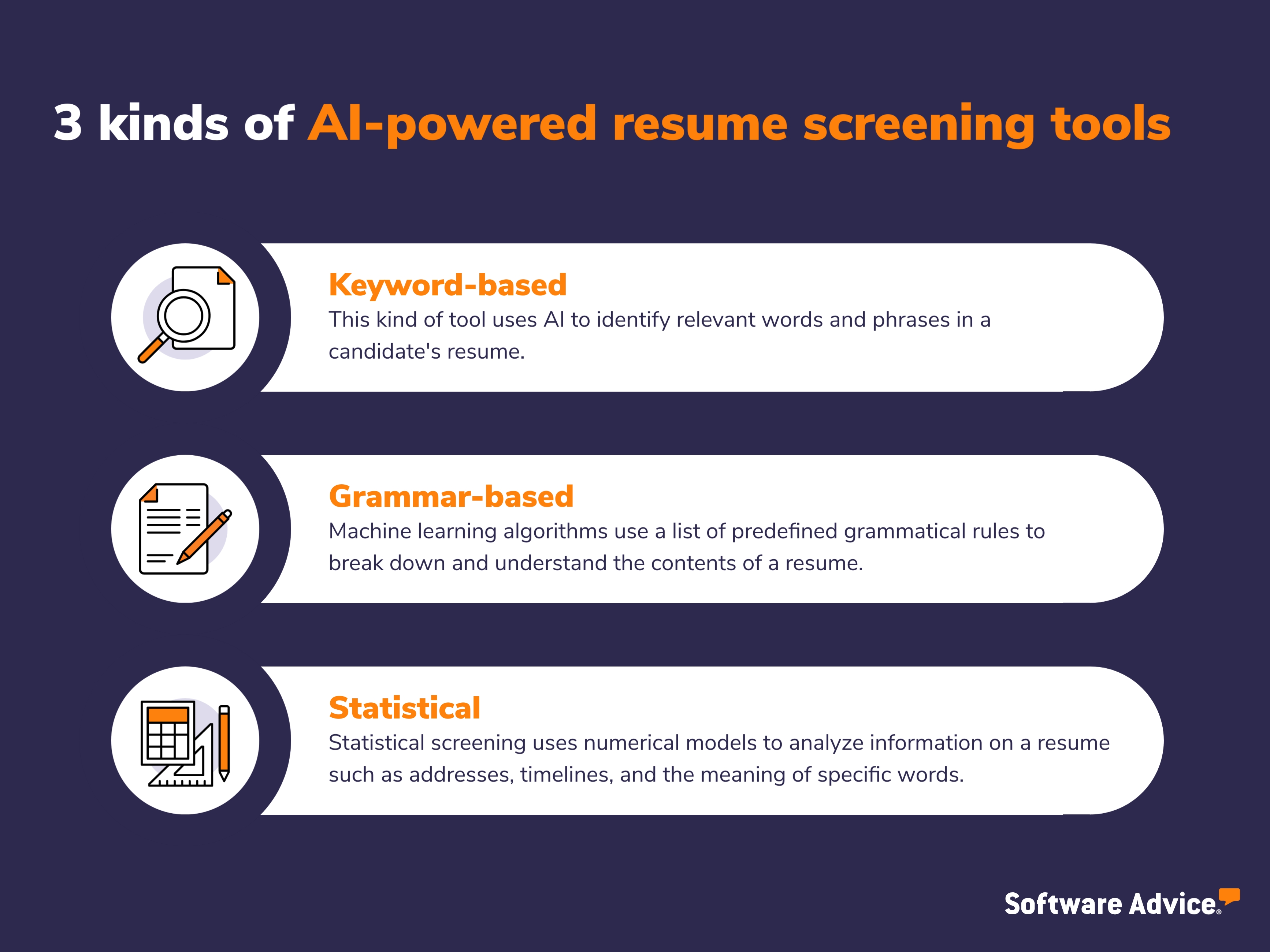 3 kinds of AI-powered resume screening tools