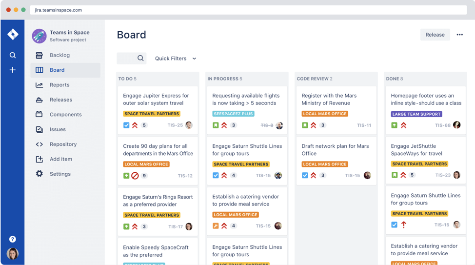 Dashboard view in project management software