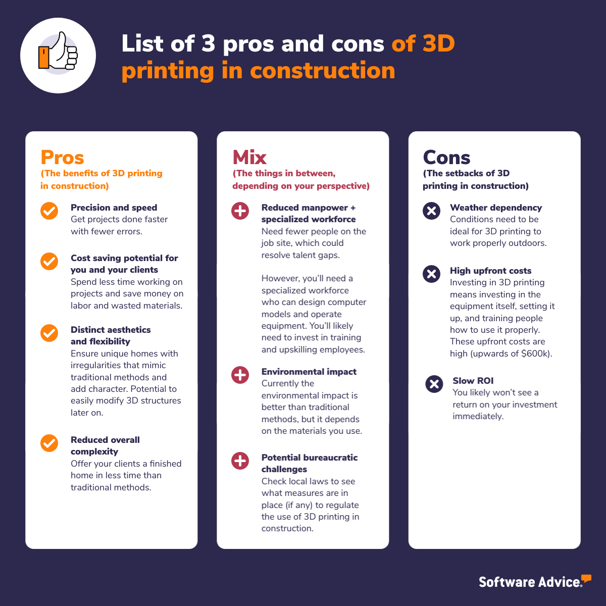 Table showing the list of 3 pros and cons of 3d printing in construction