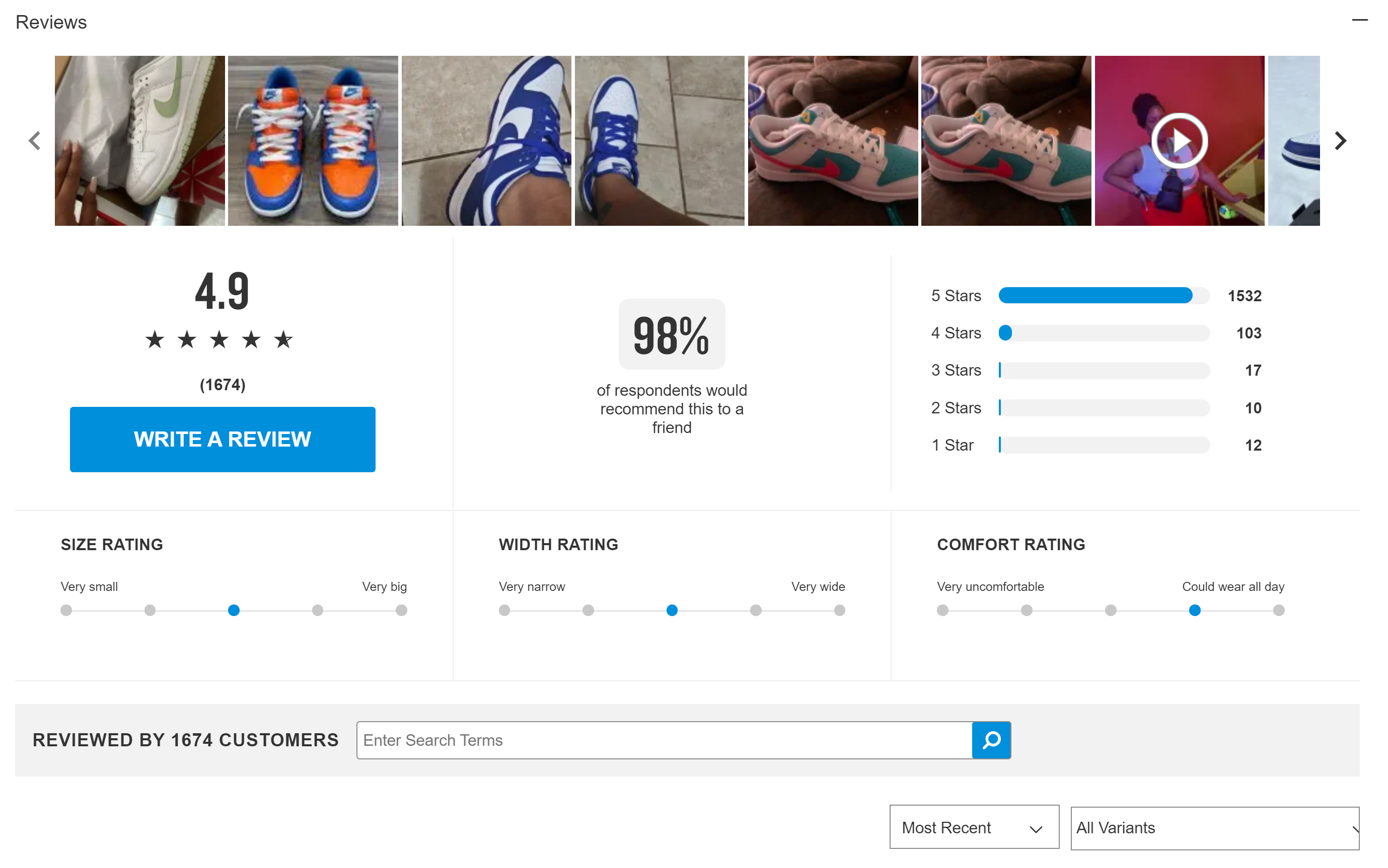 Screenshot of an example of reviews analytics data visualizations for a shoe company. 