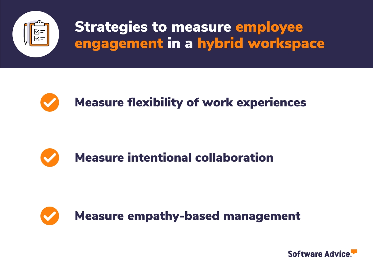 How To Measure Employee Engagement In A Hybrid Workspace