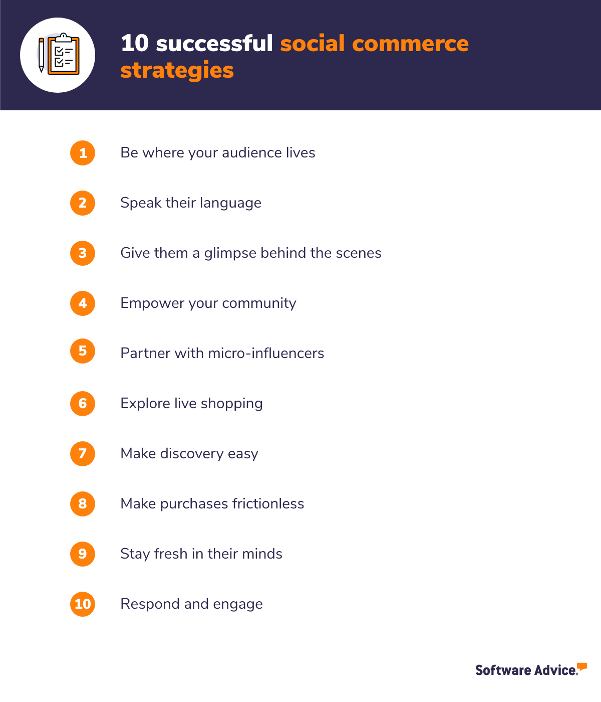 Graphic that reads, "10 successful social commerce strategies"