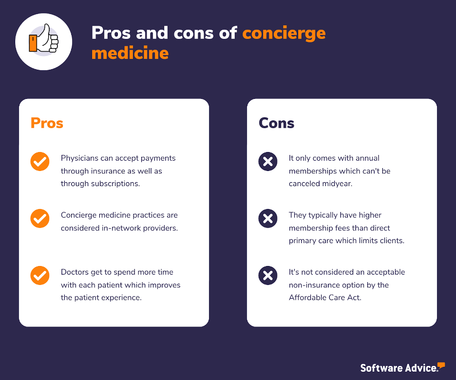 pros and cons of concierge medicine