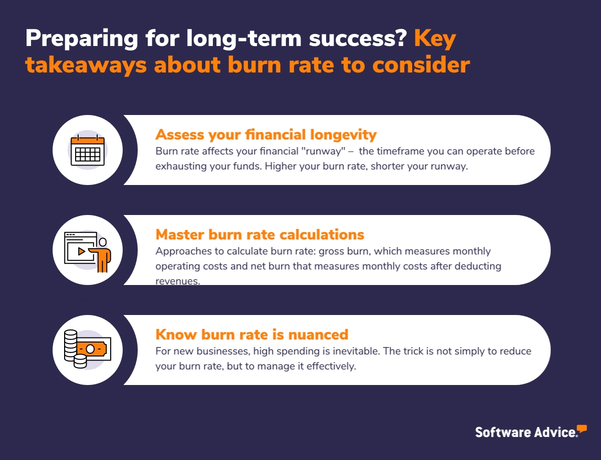 Key takeaways about burn rate