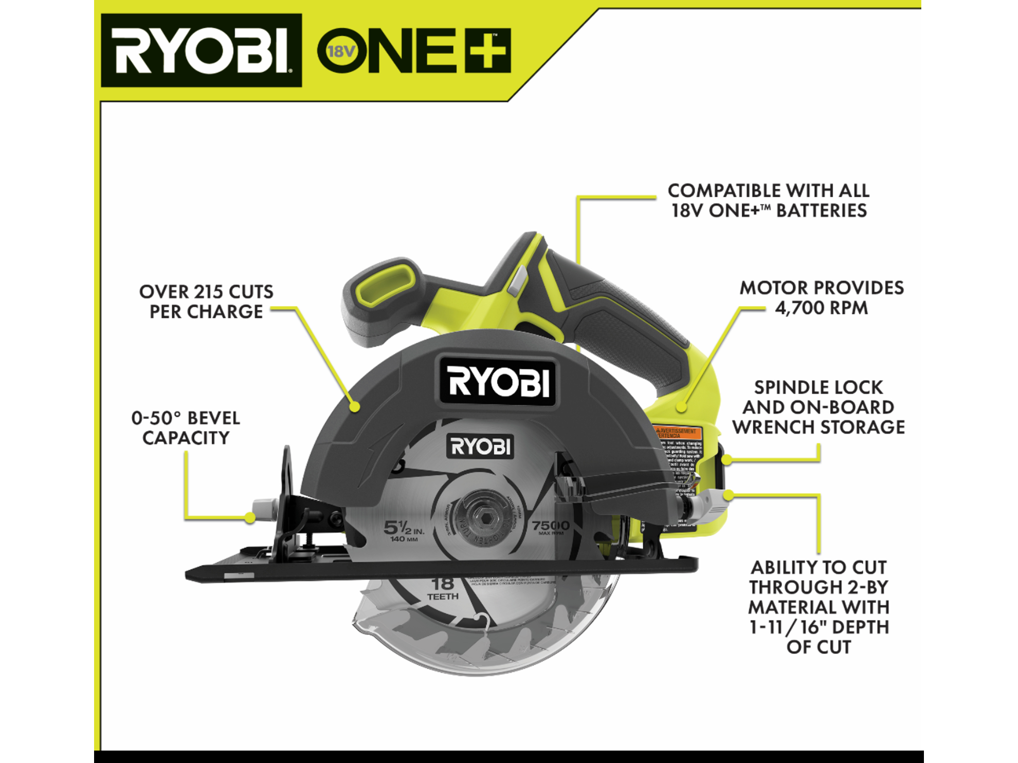 Ryobi battery online skill saw