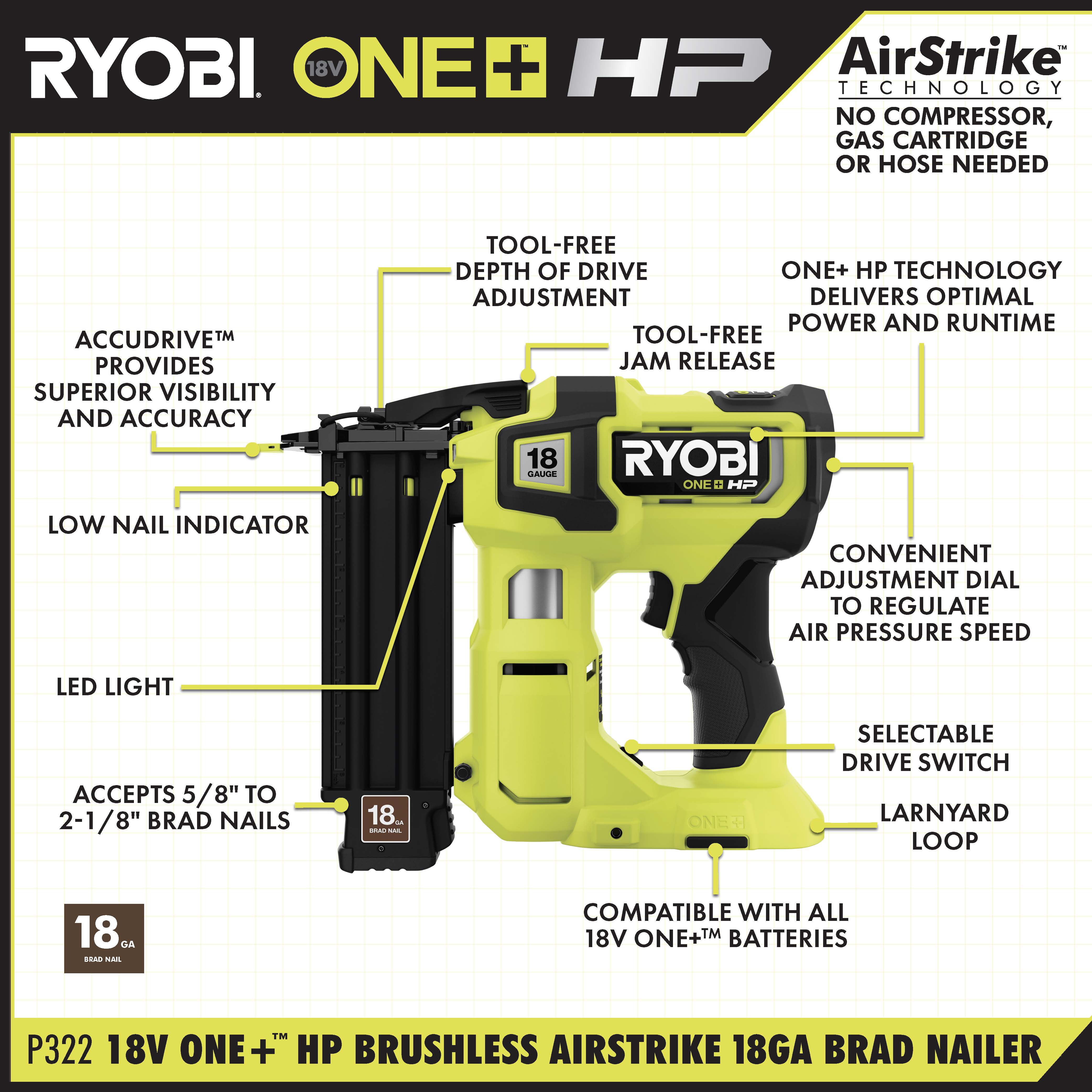 18V ONE+ HP Brushless Cordless Brad Nailer Kit | RYOBI Tools