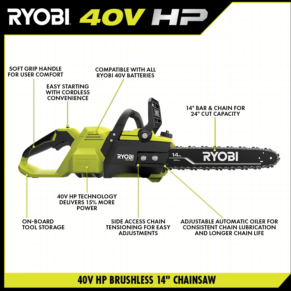 Ryobi 40 volt 14 inch deals chainsaw