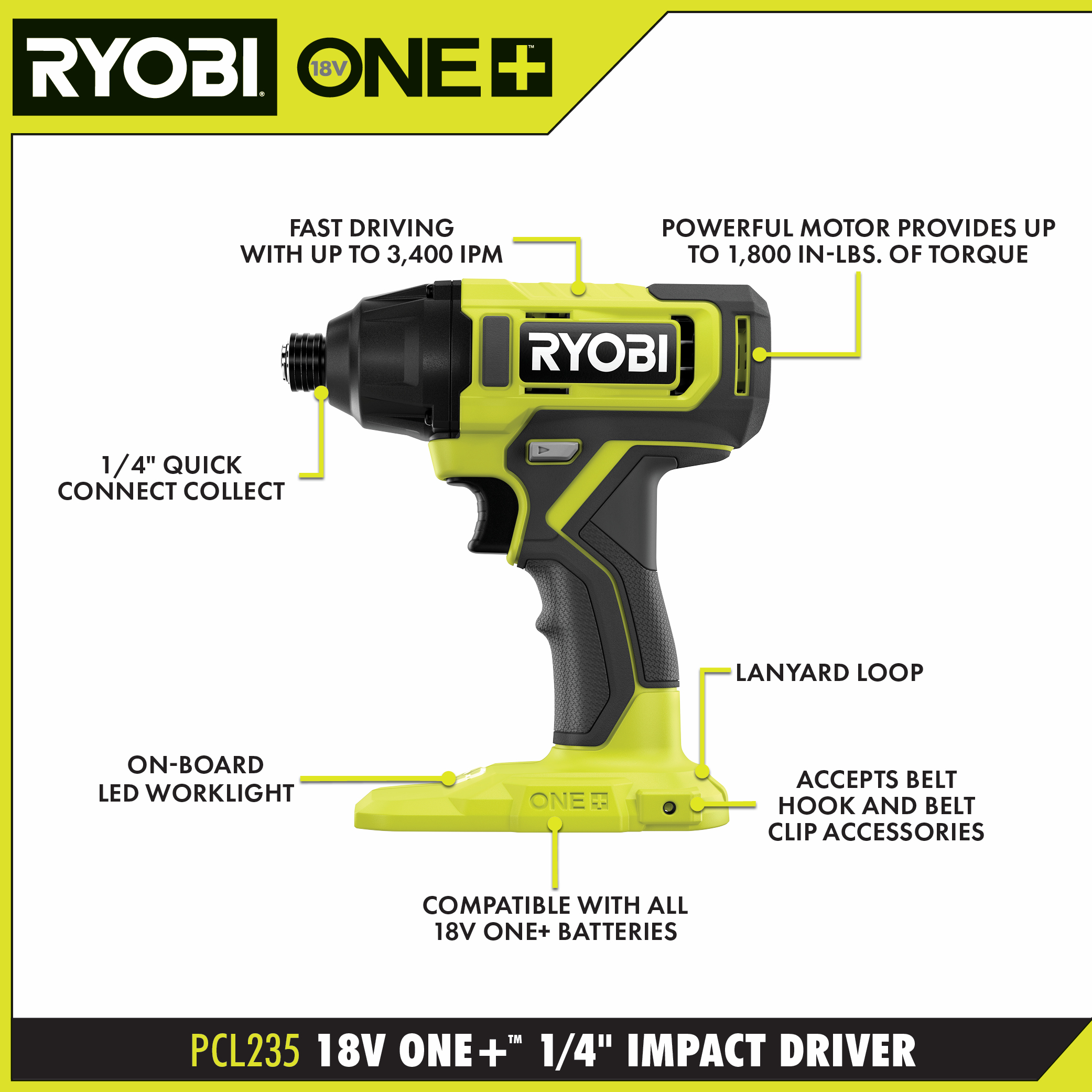 18V ONE+ 1/2-inch Drill/Driver & 1/4-inch Impact Driver Kit