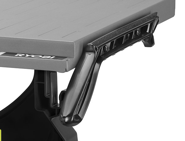 Product Features Image for RYOBI 13 Amp 8-1/4 -inch Table Saw.