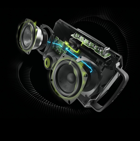 Product Features Image for 18V ONE+ Speaker with Bluetooth® Wireless Technology.