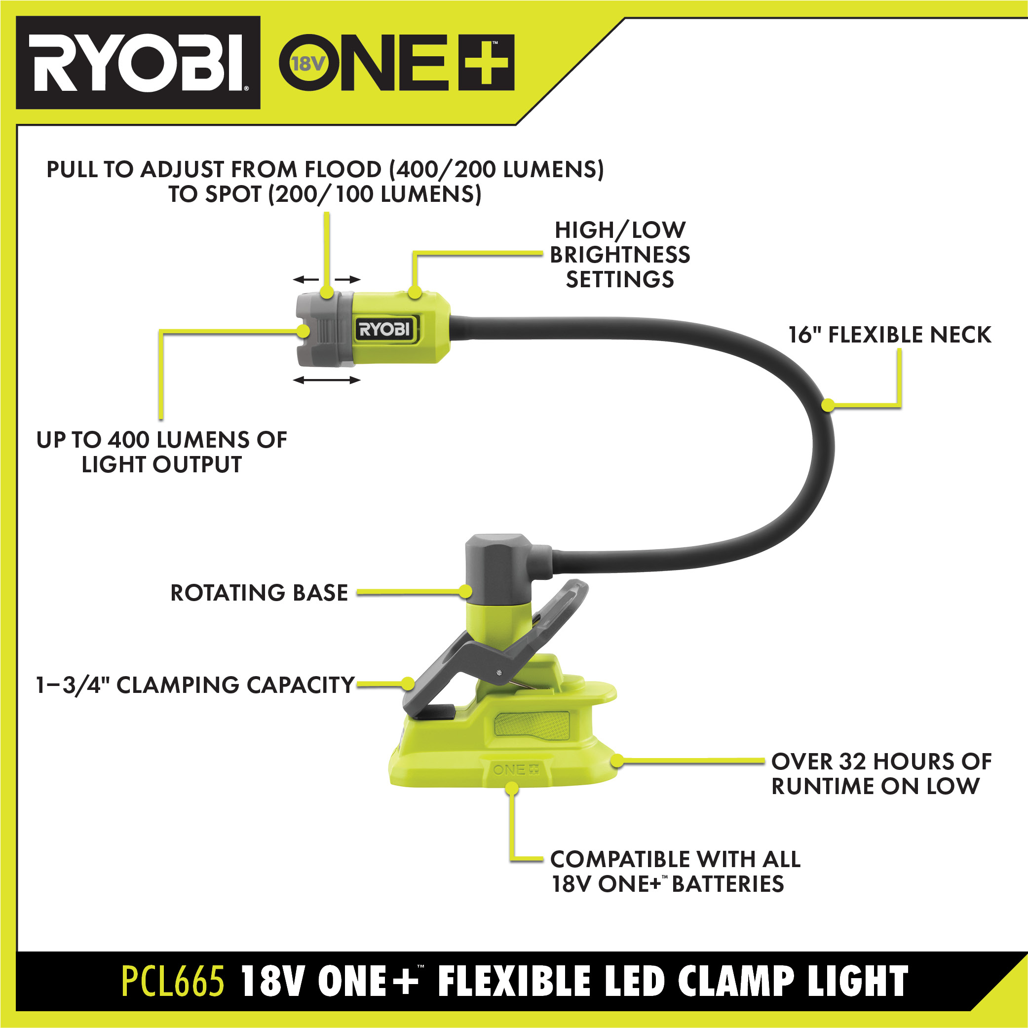18V ONE+ FLEXIBLE LED CLAMP LIGHT KIT | RYOBI Tools