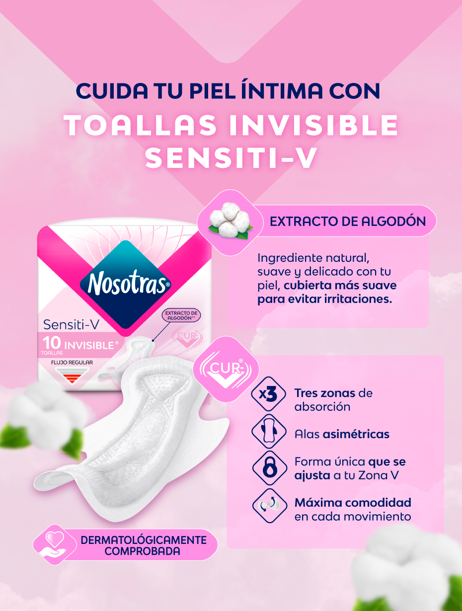 infografico-toallas-higienicas-sensitiv-piel-sensible