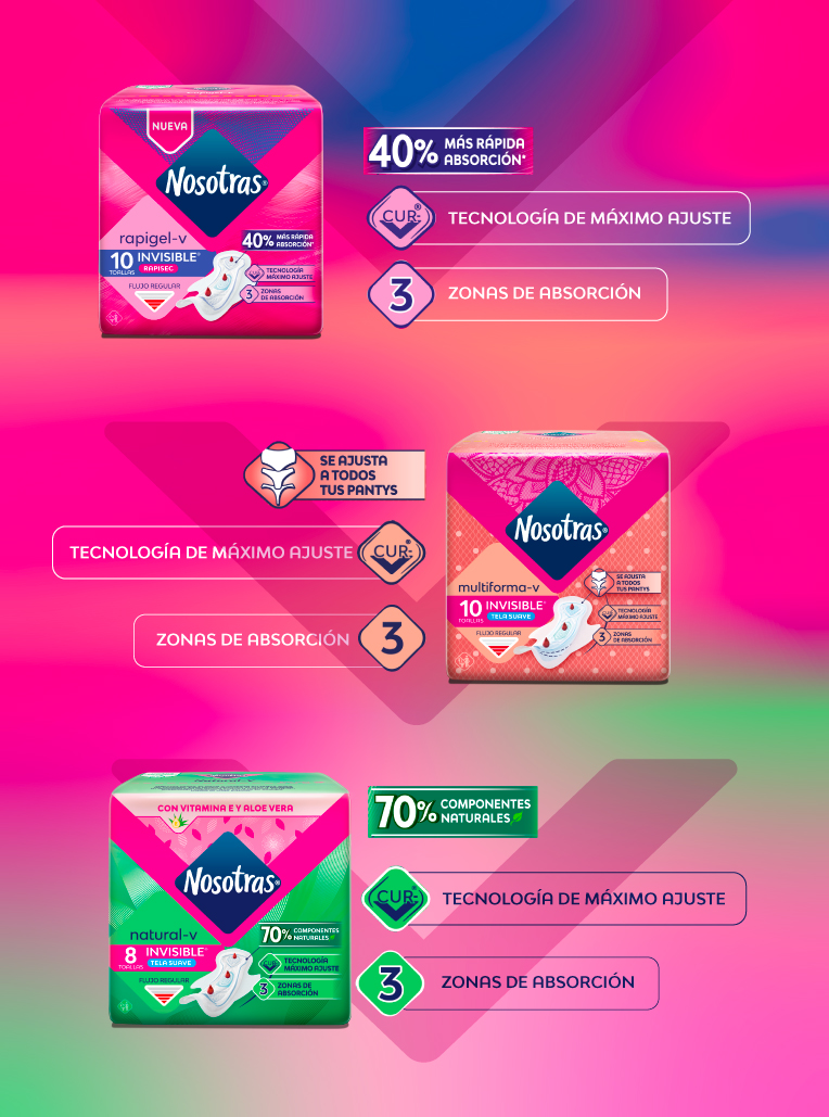 toallas-invisibles-infografico-interna-1