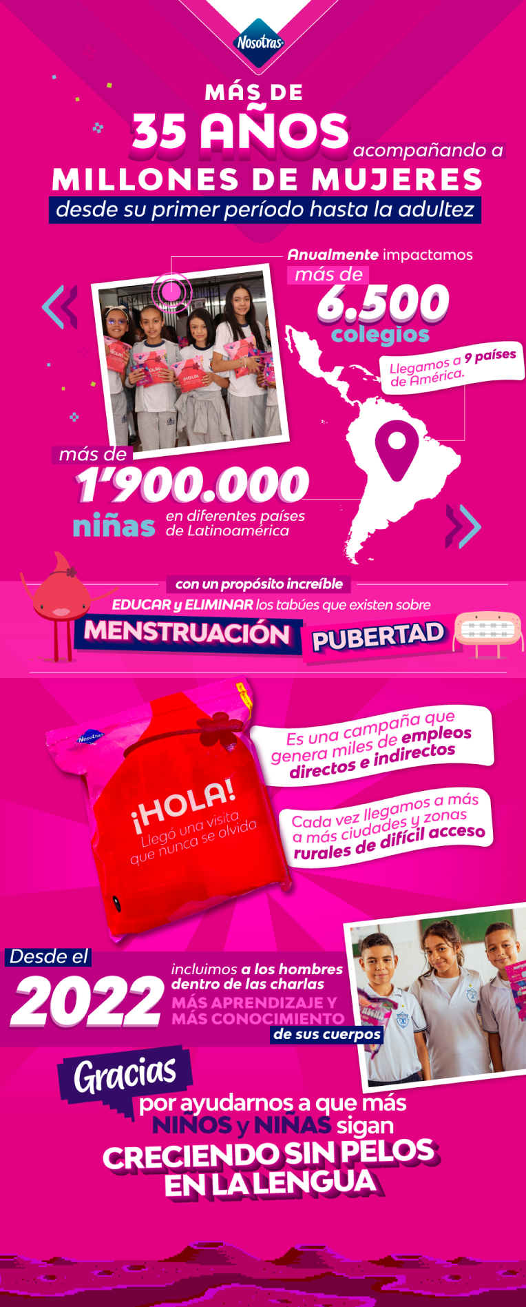 infografia-colegio