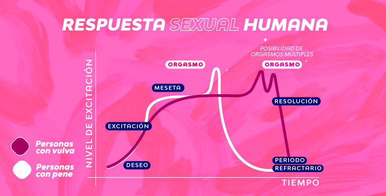que-es-deseo-infografia