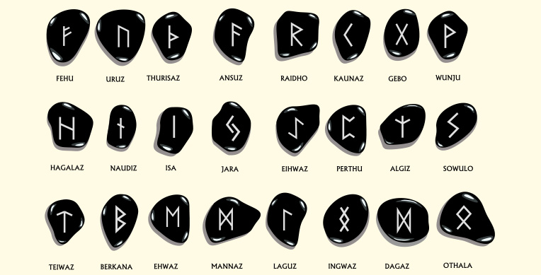 La magia de las runas, conoce su historia