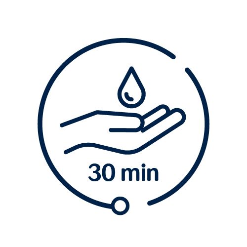 100% efectiva hidratando la piel seca en solo 30 minutos