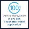 Daily Moisture Lotion image 6