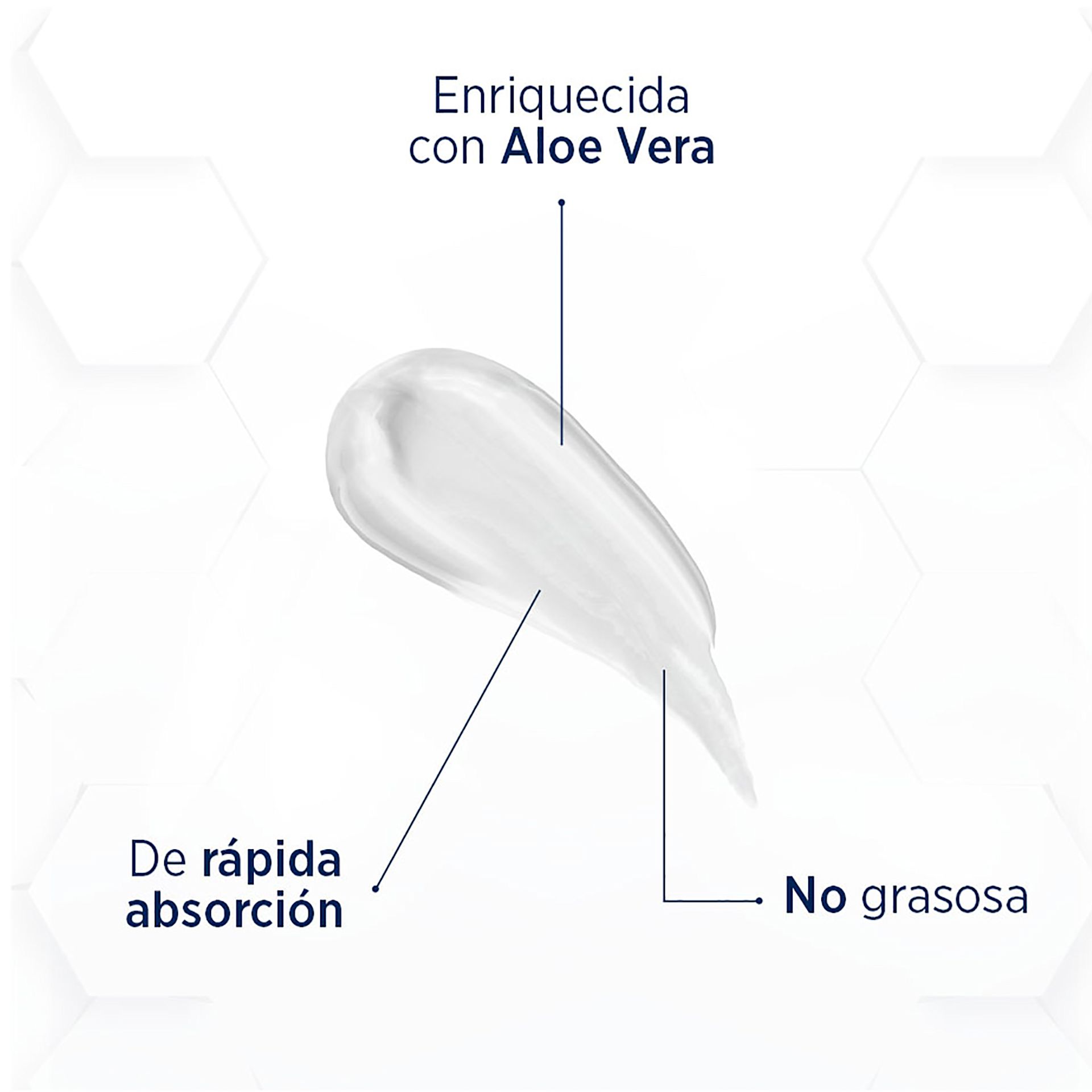LUBRIDERM® Men’s 3 en 1
