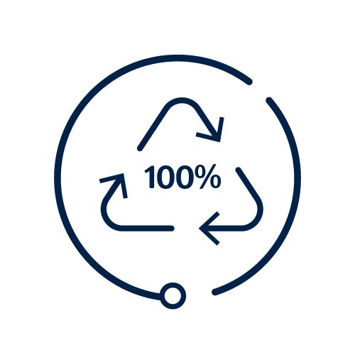 Botella 100% reciclable