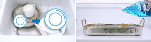 How To Hand Wash Dishes