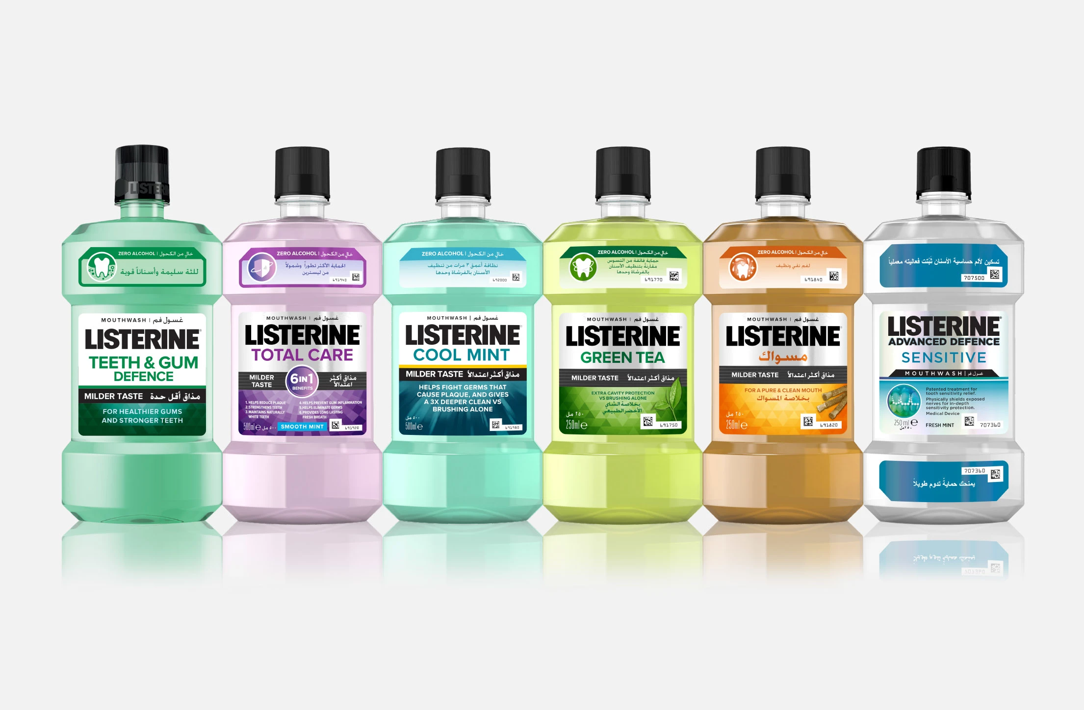 Listerine Product Range