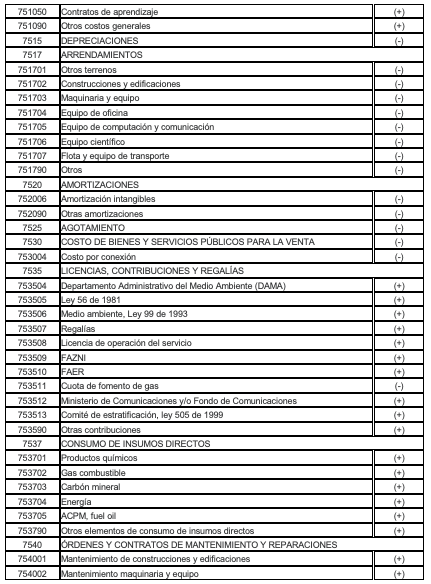 Captura de Pantalla 2022-02-21 a la(s) 10.51.03 a. m..png