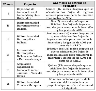 Captura de Pantalla 2022-09-03 a la(s) 5.38.18 p. m..png
