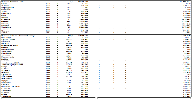 Res. 03 anexo 3 tabla 1.1.PNG