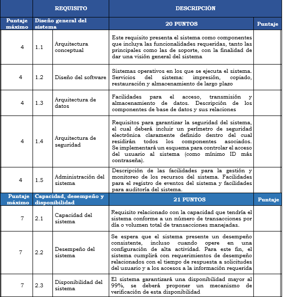 Res. 055 anexo 3 tabla 3.PNG