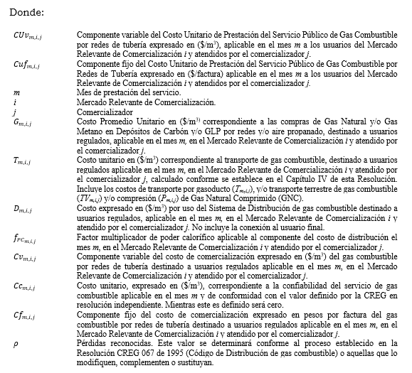 RES 071 ANEXO  numeral 3(1).PNG