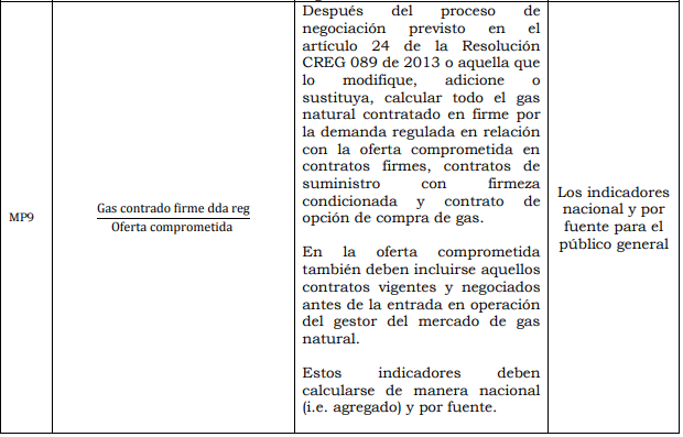 Res. 186 Anexo 1.11.PNG