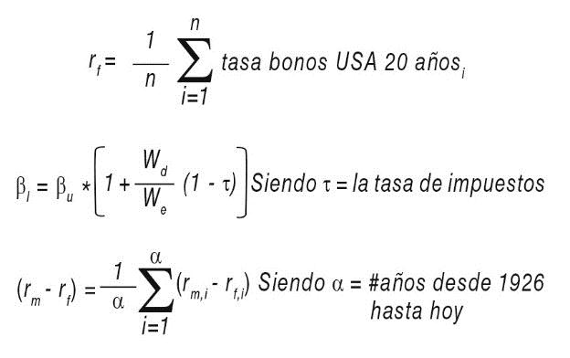 Anexo 2 (2.2) Res. 062 de 2013.jpg