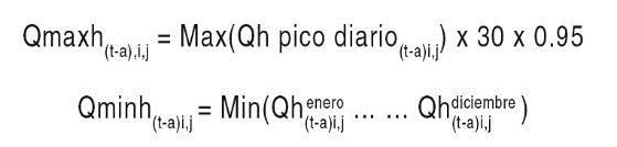 Art. 5a (Res. 138 de 2013).jpg