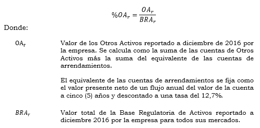 Res. 011 2020 art. 3 form. 1.PNG