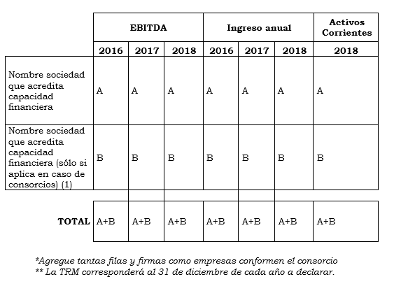 Res. 055 anexo 1.PNG