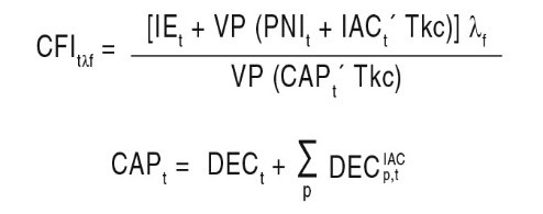 Art. 15.1 (Res. 126 de 2010).jpg