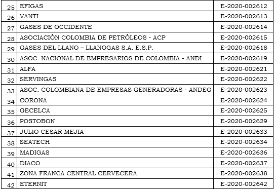 Res. 042 tabla 1.2.PNG