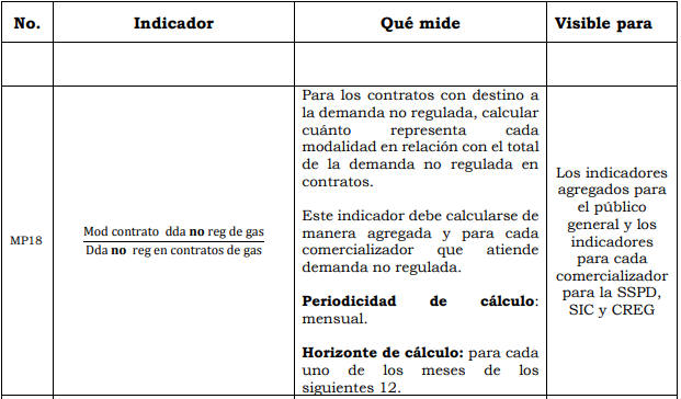 Res. 186 Anexo 1.21.PNG
