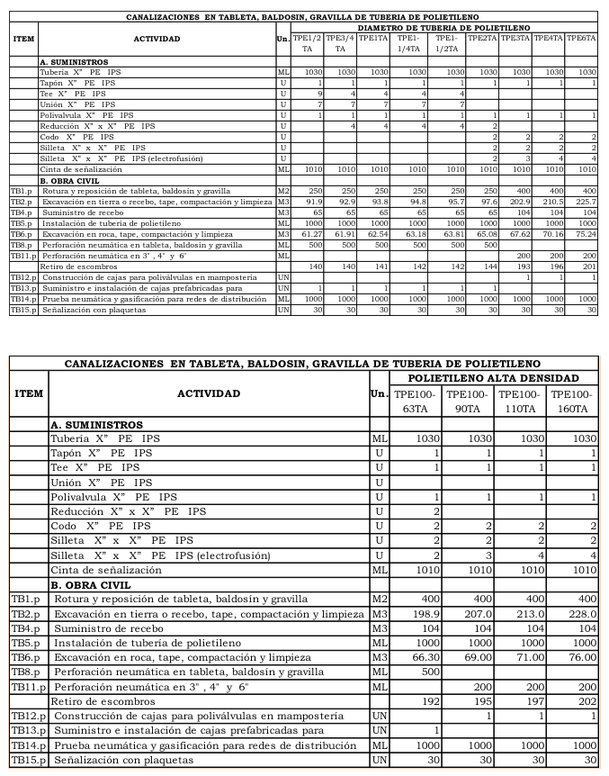 Captura de pantalla 2016-04-11 a la(s) 3.54.26 p.m..png